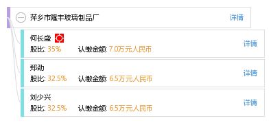 萍鄉市隆豐玻璃制品廠綜合信息解讀 工商、信用、財務與聯系方式查詢指南